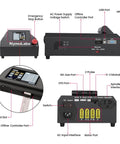 Control panel of Badass Professional Grade Benchtop Cnc Router Machine with 710W Spindle Nema 24 featuring USB and emergency stop.