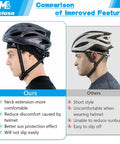 Comparison of two helmets; left is Cooling Skull Cap Helmet Liner With Neck Extension Sun Protection Stay Cool Breathable Mesh Sweat Cap For Hard Hats Ergonomic Fit Lightweight And Anti Sweat Outdoor Work Essential For Men And Women, highlighted for comfort with neck extension; right helmet lacks extension and sun protection.