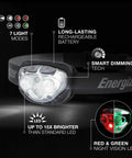 Pro 400 Rechargeable Headlamp With USB IPX4 Water Resistant Ultra Bright LED Multi Mode For Night Runs And Camping Light