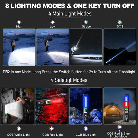 Image showing 8 modes of Rechargeable High Lumens Tactical Flashlight With 8 Modes, Compact Pocket Magnetic Light for various uses.