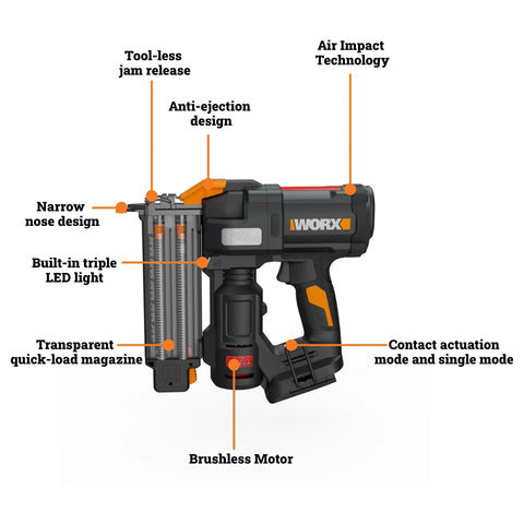 Heavy Duty Cordless Brad Nailer Fueled By 20V Brushless Motor And 18 Gauge Specs with tool-less jam release and LED light.