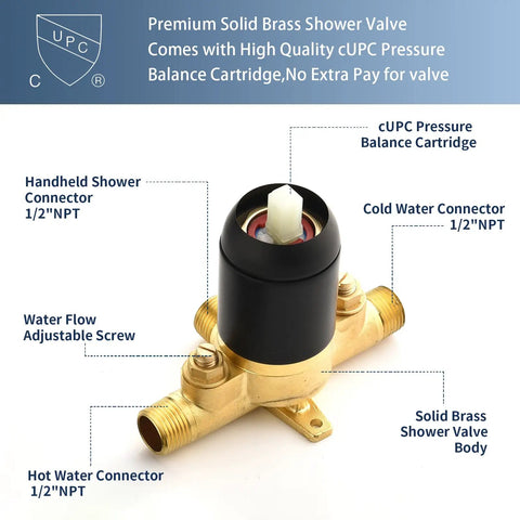 Matte Black Shower System With Dual Fixed And Handheld Heads Featuring Six Spray Modes And A Three Way Diverter Valve Designed As A Complete Bathroom Trim Kit For A Serious Style Flex And Smooth Daily Ritual