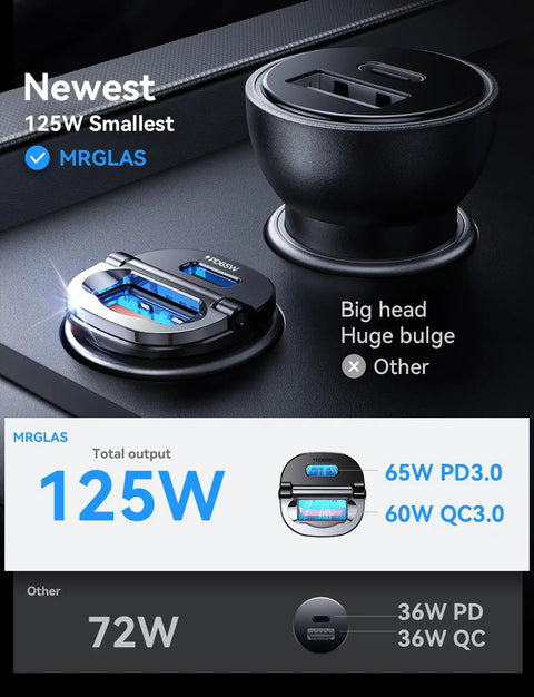 125W Fast Car Charger With USB C PD65W And USB A QC60W Quick Charge All Metal Cigarette Lighter Adapter for iPhone, iPad