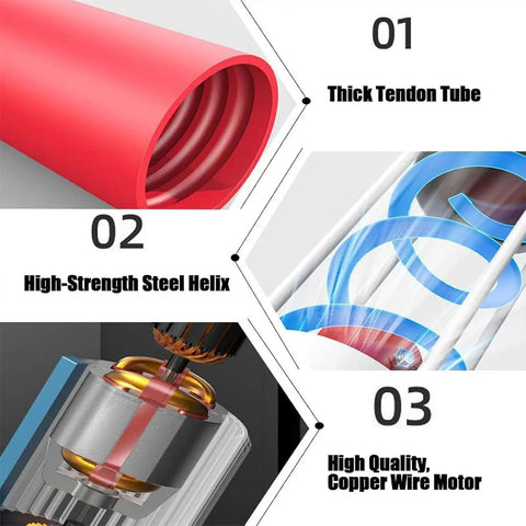 Image showing details of 220V Grain Suction Pump for Home Use with Low Noise Easy Setup Grain Conveyor Auger System 2m Hose Included