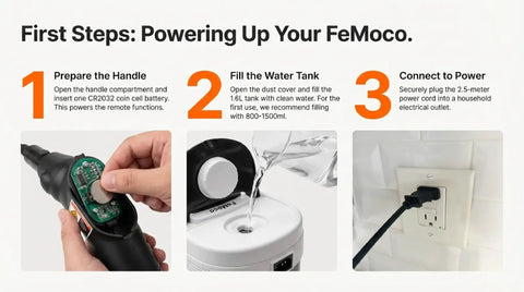 Tutorial steps for Pro Two In One Steam Cleaner Mop With Large Tank For Sixty Min Run And Fifteen Sec Warm Up.