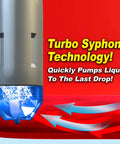 Ontel Turbo Pump Automatic Liquid Transfer Pump, front view, gray body with blue transparent cap