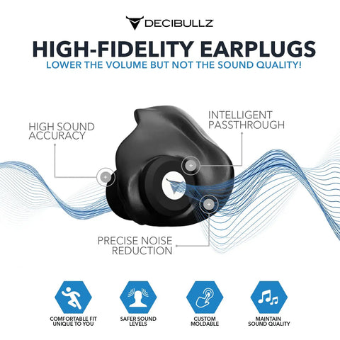 Custom Moldable Ear Plugs For Live Gigs And Festivals High Fidelity Hearing Protection graphic showcasing features and benefits.