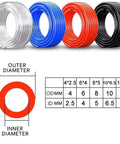 Kickass Heavy Duty Pneumatic Hose Compressor Air Tube 10 Meter Pu Pipe For Garage Grind And Diy Builds High Pressure Kink Resistant Industrial Grade Black Air Line Tubing in various colors with sizing chart.
