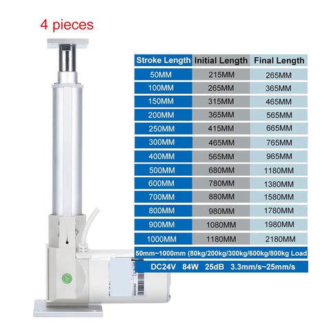 Knockout 24V Linear Actuator Set with stroke length options, showing four push pull motors, 50 to 1000 mm sizes.