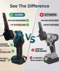 Comparison of Badass Cordless Belt Sander Packs Brushless Motor To Crush Rust And Polish Wood Super Smooth No Cord Tangles 1700 Rpm Heavy Duty vs a standard sander.