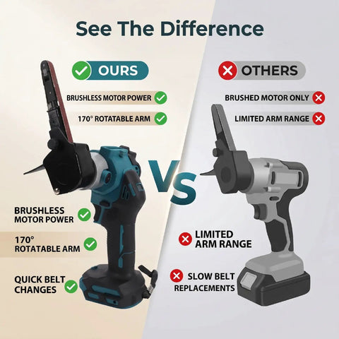 Comparison of Badass Cordless Belt Sander Packs Brushless Motor To Crush Rust And Polish Wood Super Smooth No Cord Tangles 1700 Rpm Heavy Duty vs a standard sander.