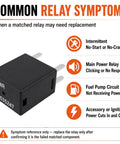 12V DC 30A 5-Pin SPDT Relay For Watercraft, symptoms sign and part number 120035247 displayed next to black relay.
