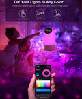 Smart LED Night Light With Alexa And Google Voice Control Dimmable Bedside Table Lamp Lit Color Changing Mood Light 34 Scene Modes Built In Clock Easy Voice Control in purple setting with smartphone app interface
