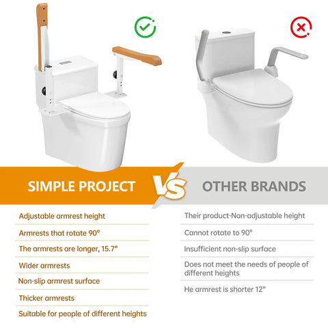 Adjustable Height Toilet Safety Rails For Seniors Boasting Top Shelf Handholds, comparing adjustable and non-adjustable armrests.