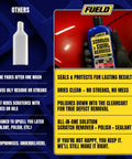 Person holding Car Scratch Remover Kit Pro Grade All In One Deep Scratch Repair Compound And Polishing Solution bottle