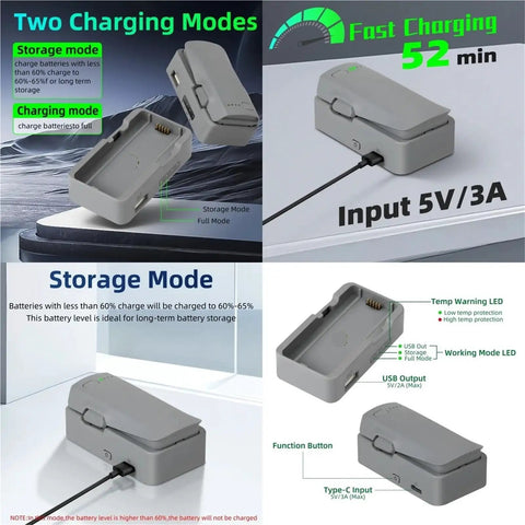 Go-To USB Charging Station For NEO 2 Drone - Fast Charge Power Bank With LED Display - Type C Cable Included image showing features