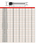 Sturdy ER Extension Rod For C8 To C32 Chucks With Ultra Precision And Low Runout For CNC Milling Machines specifications chart