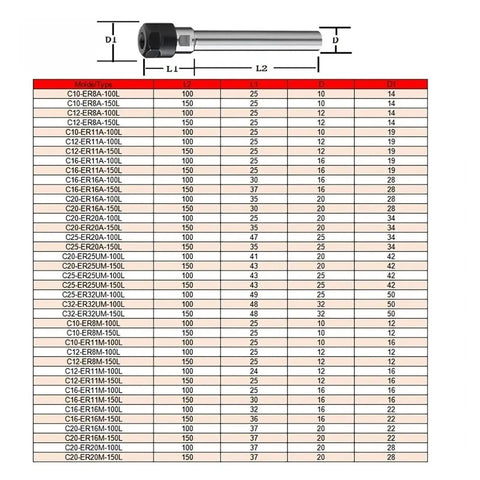 Sturdy ER Extension Rod For C8 To C32 Chucks With Ultra Precision And Low Runout For CNC Milling Machines specifications chart