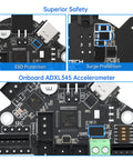 EBB36 Can Bus Adapter Board With Max31865 Hot End Pcb And Filament Break Detection For Blv Ender 3 showing PCB layout with USB and I2C connectors.
