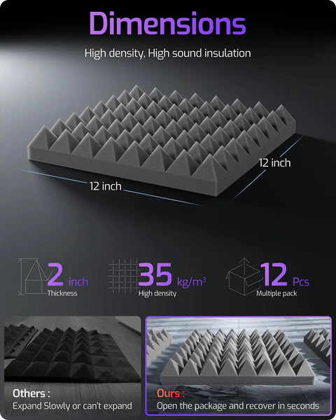 12 Pack Pyramid Soundproof Foam Panels For Walls deliver pro level acoustic treatment, featuring 12 inch gray panels with 2 inch thickness.