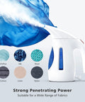 Powerful 700W Portable Handheld Clothes Steamer With 240ml Tank And Brush steaming blue fabric, fabric types shown