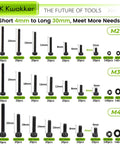 Massive 1710 Piece Metric Bolt Set With M2 M3 M4 Screws Nuts Washers Hex Socket Head Cap Screws 12.9 Alloy Steel Pro Grade