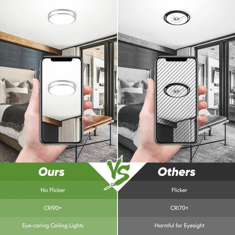 Comparison of 2 Pack 36W 3600LM LED Flush Mount Ceiling Lights Ultra Bright Daylight White 5000K 13 Inch against another brand