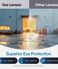 Comparison of Sleek Lightweight Safety Glasses With No Sweat Anti Fog And Scratch Resistant Lenses showing benefits in warehouse setting.