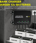 Four Bank 12V Marine Battery Charger Delivering 40A Total With 10A Per Bank, Compatible With AGM LiFePO4 And Deep Cycle Batteries