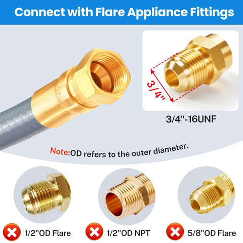 Natural Gas Grill Hose 10-Foot One Half Inch ID With Quick Connect Fitting showing flare appliance fittings details.