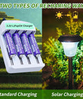 4 Pack AA 3.2V LiFePo4 650mAh solar rechargeable batteries for garden lights in charger and solar charging garden lamp