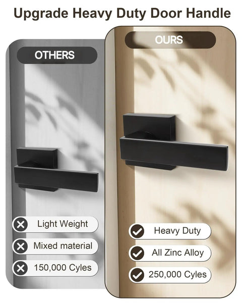 Straight Up Smooth Matte Black Passage Door Handles Two Pack Interior Closet Lever Hardware Non Locking Keyless Design For Hallways Built Tough Zinc Alloy Reversible Left Right Handed Easy Install comparison of heavy duty door handles with features.