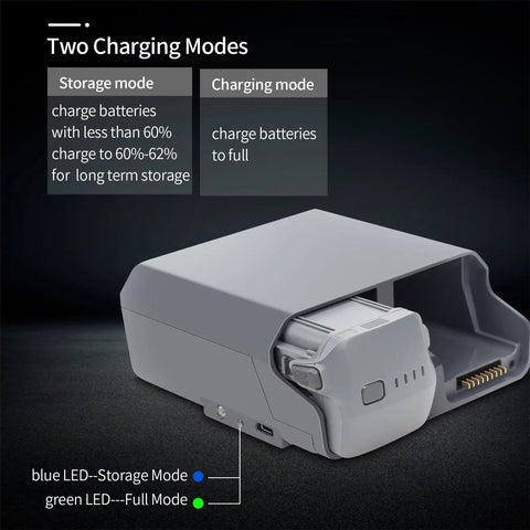 Two-Way Drone Charger Hub For DJI Air 3S And Air 3 Batteries, Fast Charge And Storage Mode, showing two charging modes chart