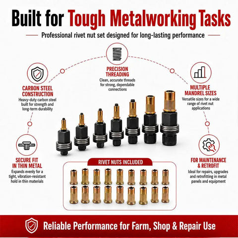 Rivet Nut Tool Kit M3 To M12, Heavy Duty Set With Carbon Steel Construction, Includes M3 To M12 Threaded Inserts For Strong, Ready To Use Holes, Ideal For Metal Fabrication, Repairs, And Assembly Projects