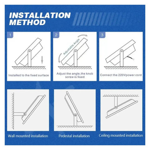 Installation method for JUDYSSY 50W 100W 150W Outdoor Led Floodlight showing fixed surface, angle adjustment, and connection steps.