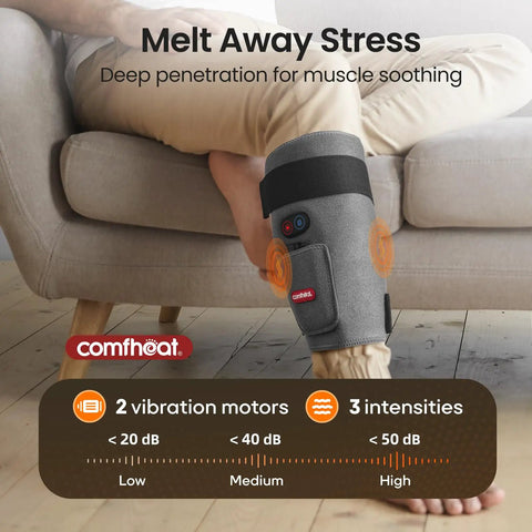 Top Rated Heated Shoulder Wrap For Pain Relief With Adjustable Compression Strap To Slap On And Melt Away Stubborn Knots For Next Level Muscle Recovery