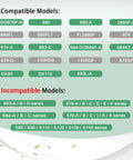 Chart showing compatible and incompatible models for Motor Replacement For 110 CFM Bathroom Exhaust Fans In Eight By Eight And One Quarter Inch Housing, Compatible With 676 D 2676F A, 684NT A, 684 D 2684F A, 674 A And Other DX90 Series, DIY Friendly Install, Quiet Operation.