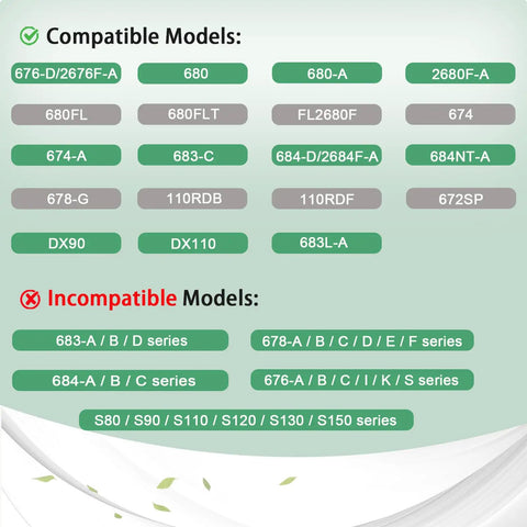 Chart showing compatible and incompatible models for Motor Replacement For 110 CFM Bathroom Exhaust Fans In Eight By Eight And One Quarter Inch Housing, Compatible With 676 D 2676F A, 684NT A, 684 D 2684F A, 674 A And Other DX90 Series, DIY Friendly Install, Quiet Operation.