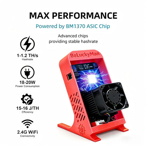 Open Source Bitcoin Miner 1.2 THs Quiet Home Solo Mining Rig With BM1370 ASIC Ultra Low 18W Power 2.4G WiFi Easy Setup Includes Power Supply And Red Stand For Education Or DIY Mining. Red desktop Bitcoin miner with fan and OLED display