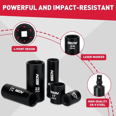 Garage-Grade Do-It-All 96 Piece Three Eighths Inch Drive Impact Socket Set With Wrench And Bits For Auto Repair SAE Five Sixteenths To Three Quarters Inch And Metric Eight To Twenty Two mm Standard And Deep Sockets Ratchet Spark Plug Socket with laser-marked CR-V steel sockets.