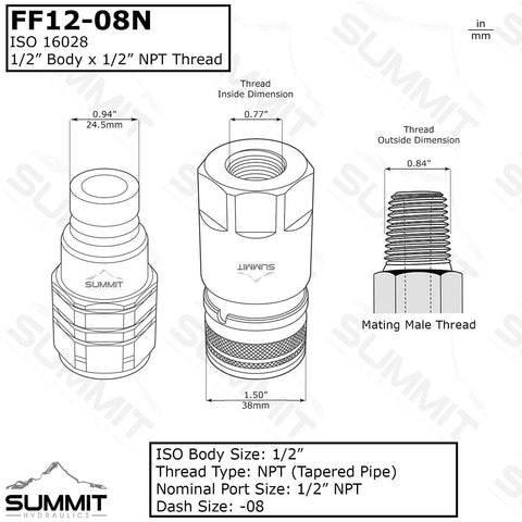 Summit Hydraulics 1/2 in flat-face skid-steer quick-connect couplers with dust caps; front and side view diagram.