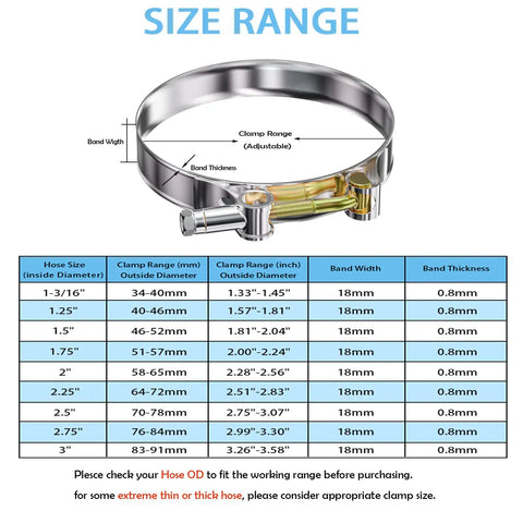 T Bolt Hose Clamp Set 58-65mm with size chart for 2 Inch Hoses, stainless steel, showing adjustable clamp range and dimensions.