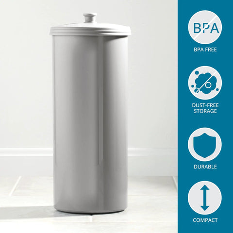 Discreet Floor Standing Toilet Paper Holder With Lid For 3 Extra Rolls In Silver beside feature icons on white background