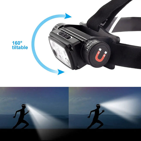 Rechargeable LED Headlamp With Motion Sensor, 1000 Lumen Beast Mode Bright Light, 160 Degree Adjustable Headband, night use