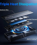 Exploded view of the Lightning Fast 40Gbps M2 Nvme Ssd Enclosure With Thunderbolt Connection For Mac M1 Pro Max showcasing aluminum alloy and cooling fan.