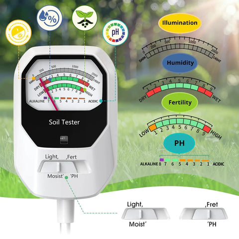 4 In 1 Soil Moisture PH Fertility and Light Meter for Gardening Farming and Outdoor Plants with dial display and indicators