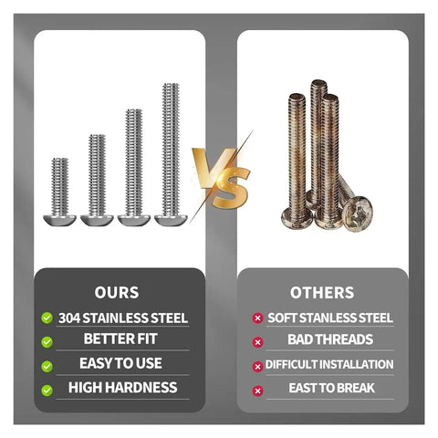 550 Piece Screw Bolt Nut Set Kit comparison with stainless steel screws vs soft steel on durability and usability