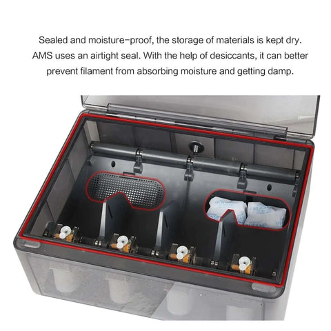 Moisture Absorbing Desiccant Packets AMS Ready For Filament Dryer Box Fits P1P P1S X1C in Bambu Lab AMS module