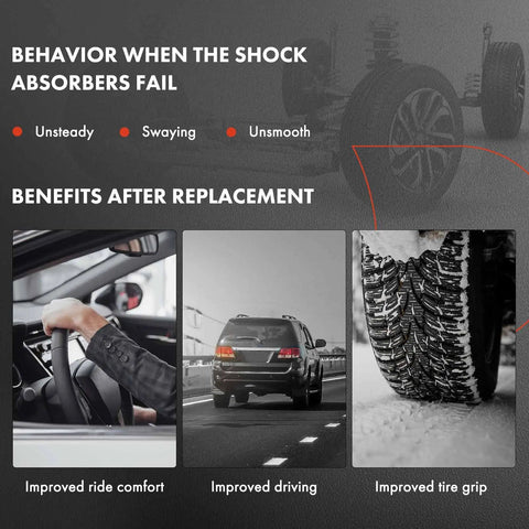Front Steering Damper For Rough Roads And Smooth Steering No Fuss Install Durable Chevy Silverado 2500 HD 2001 To 2010 And Silverado 3500 Classic GMC Sierra 2500 HD 3500 Sierra 3500 Jeep Grand Cherokee Wrangler Cherokee showing benefits of improved ride comfort, driving, and tire grip.