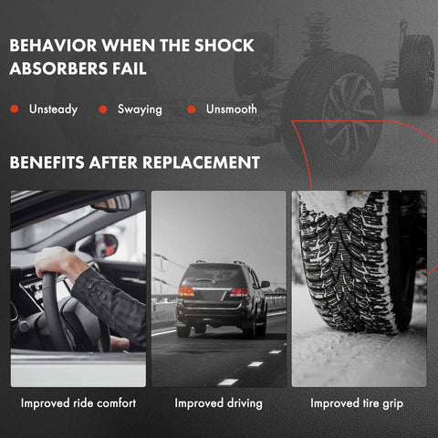Diagram showing effects of failed shock absorbers with benefits of Rear Shock Absorber 2 Piece Set For Chevrolet Traverse 2009-2017 Buick Enclave 2008-2017 GMC Acadia 2007-2016 Acadia Limited 2017 Saturn Outlook 2007-2010 Rear Left And Right Pair Easy Install And Smooth Ride